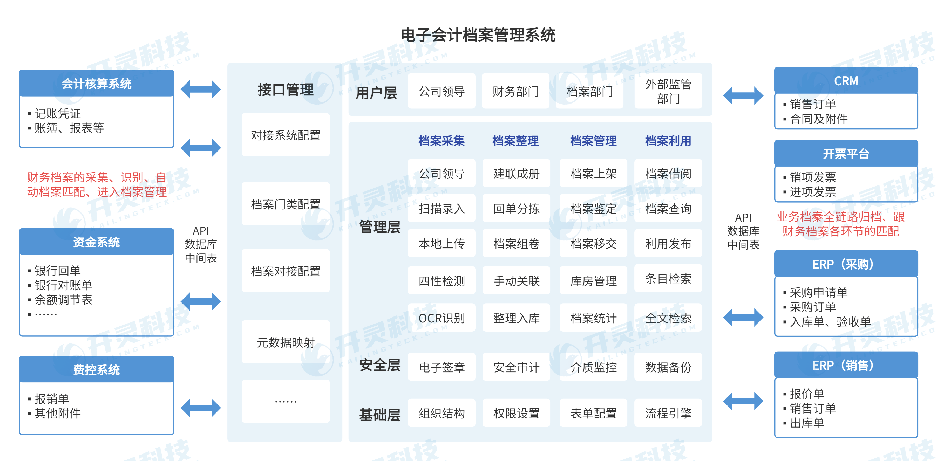 智能制造财务规范(智能制造财务规范有哪些)成都市