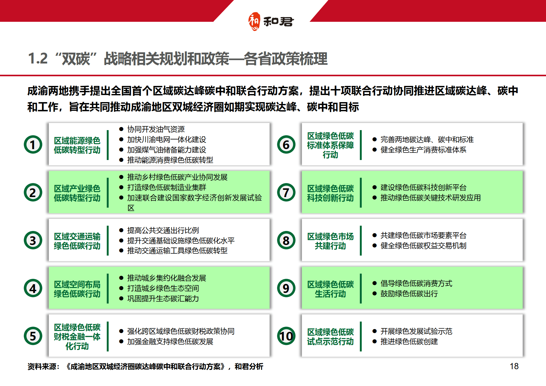 企业研究落地执行(企业落地标准是什么)成都市