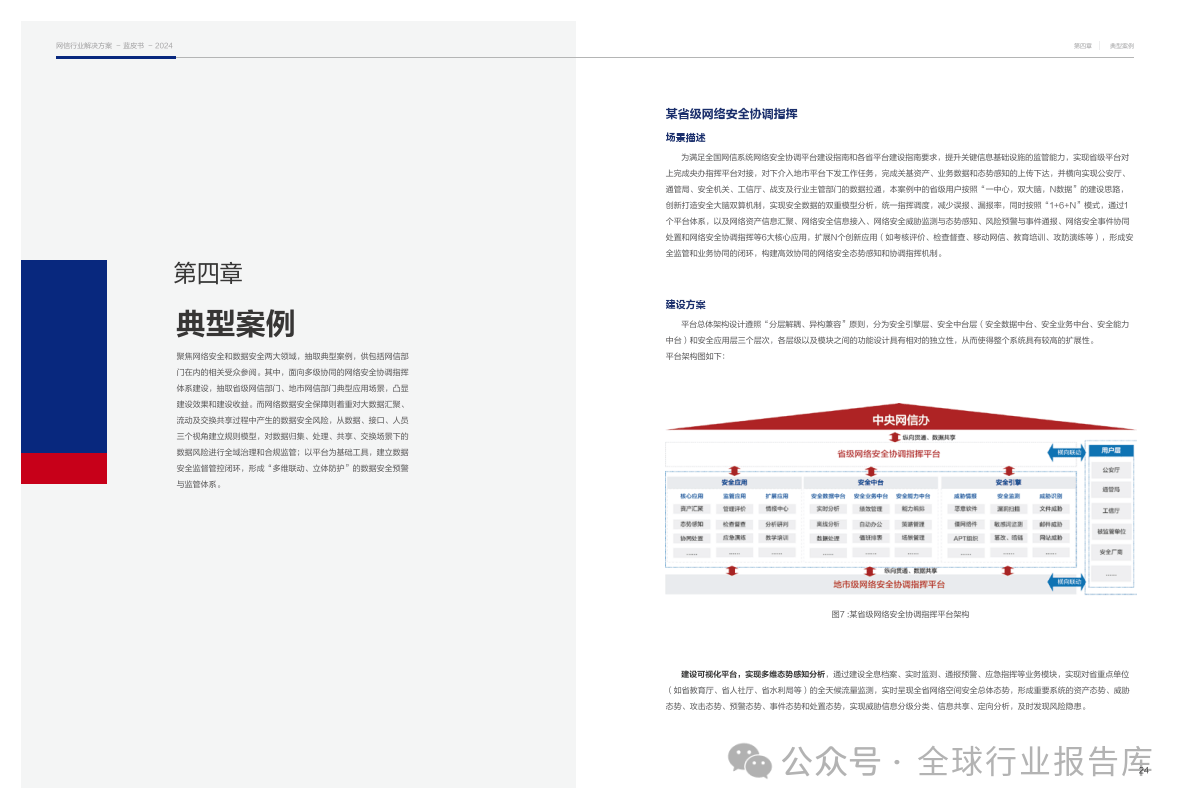 行业解决方案案例(行业解决方案包括哪些内容)成都市