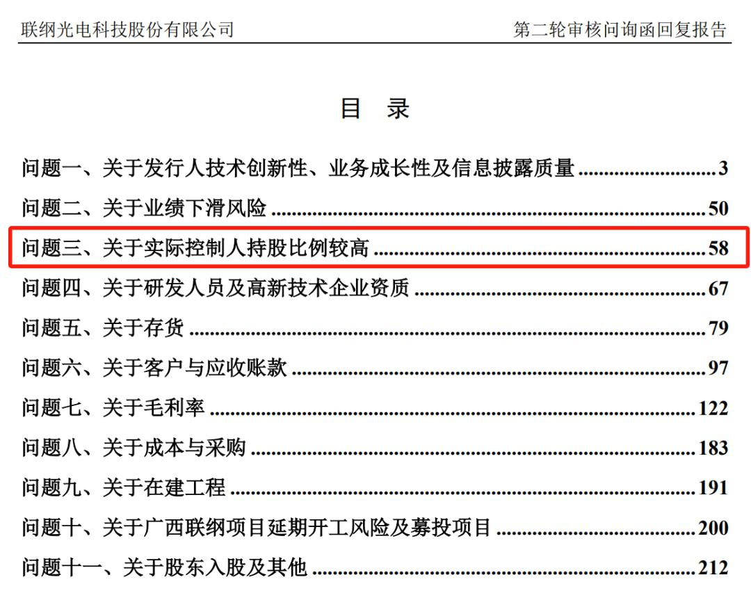 IPO问询问题分类(ipo问询后多久通过)成都市