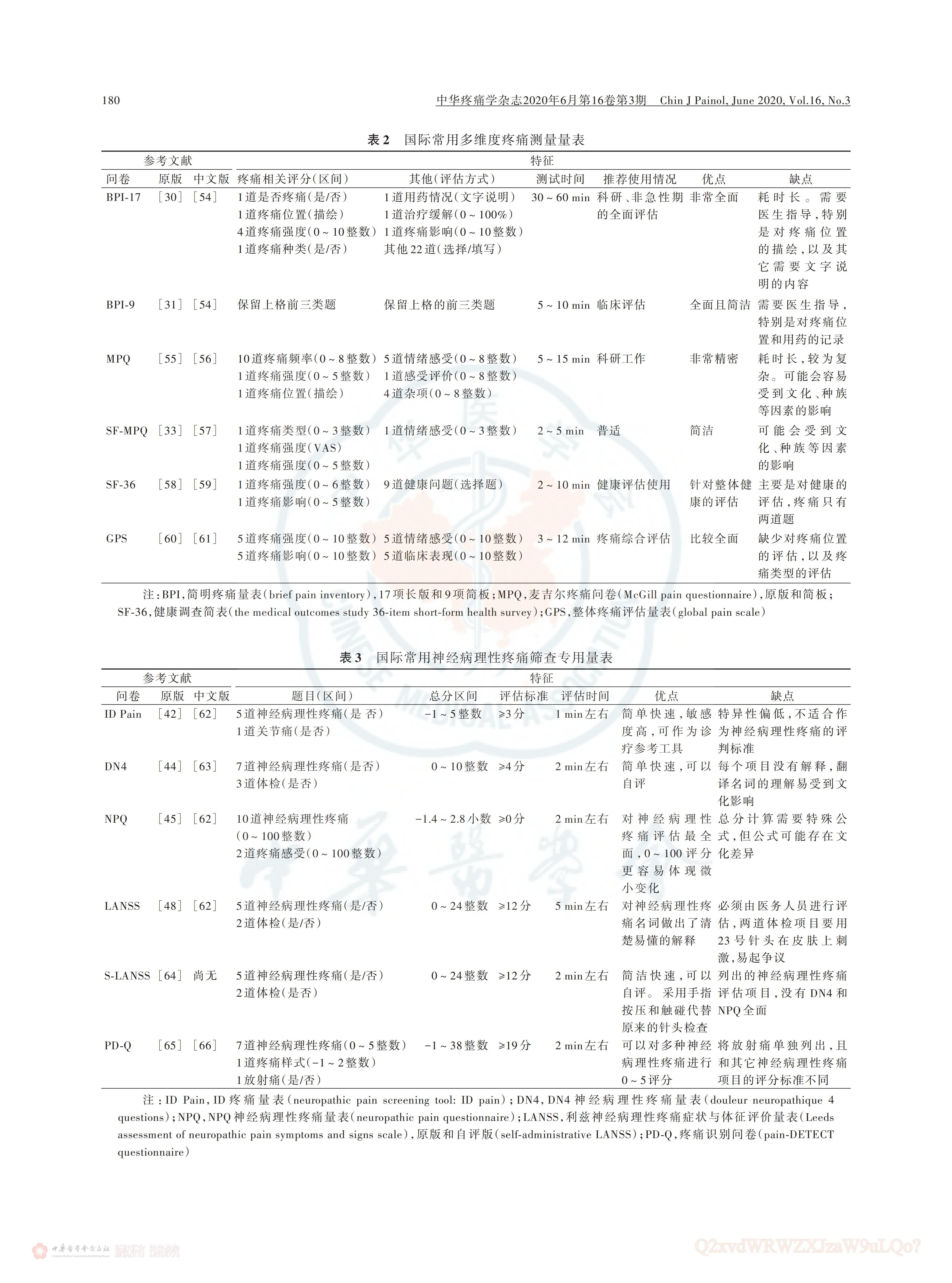医药咨询诊断评估(医药咨询诊断评估内容)成都市