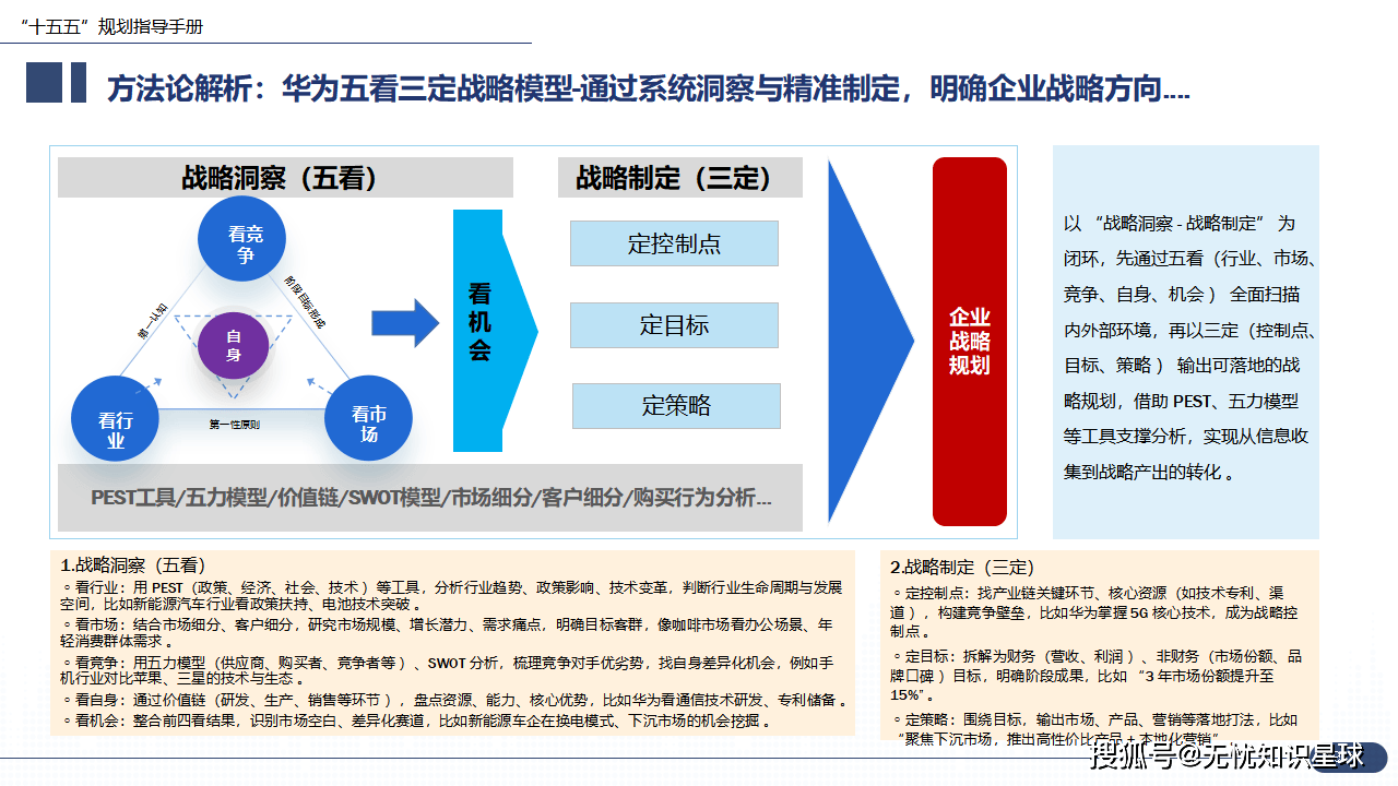 企业研究战略分析(企业战略研究的基本问题)成都市