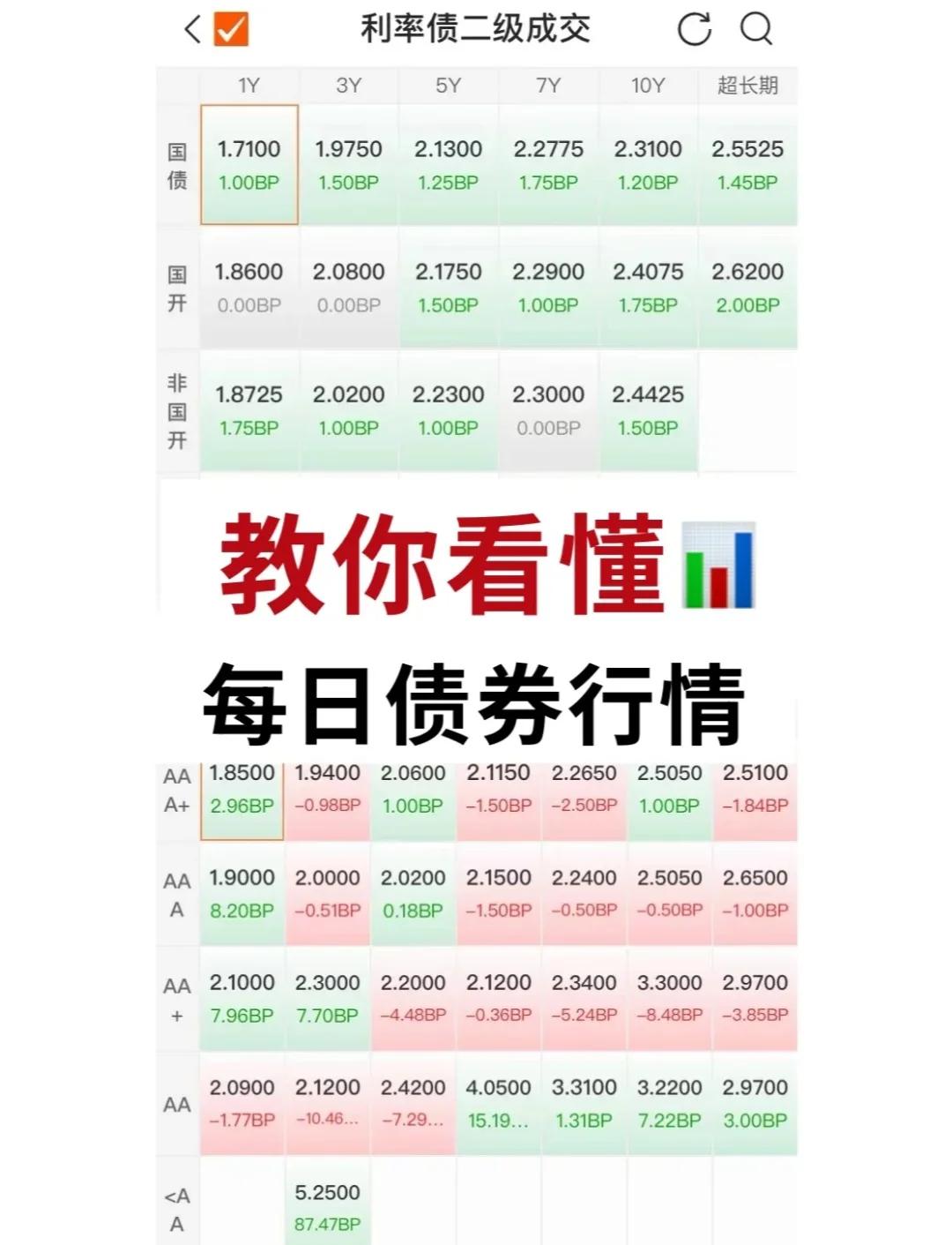 债转股比例设计(债转股股权比例怎么算)成都市