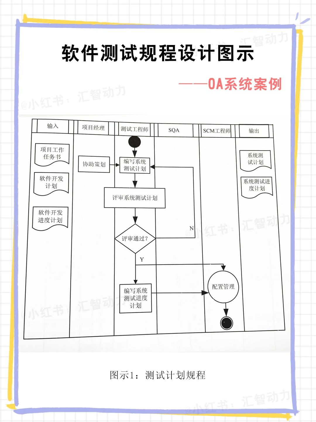 封测行业方案(封测行业市场规模)成都市