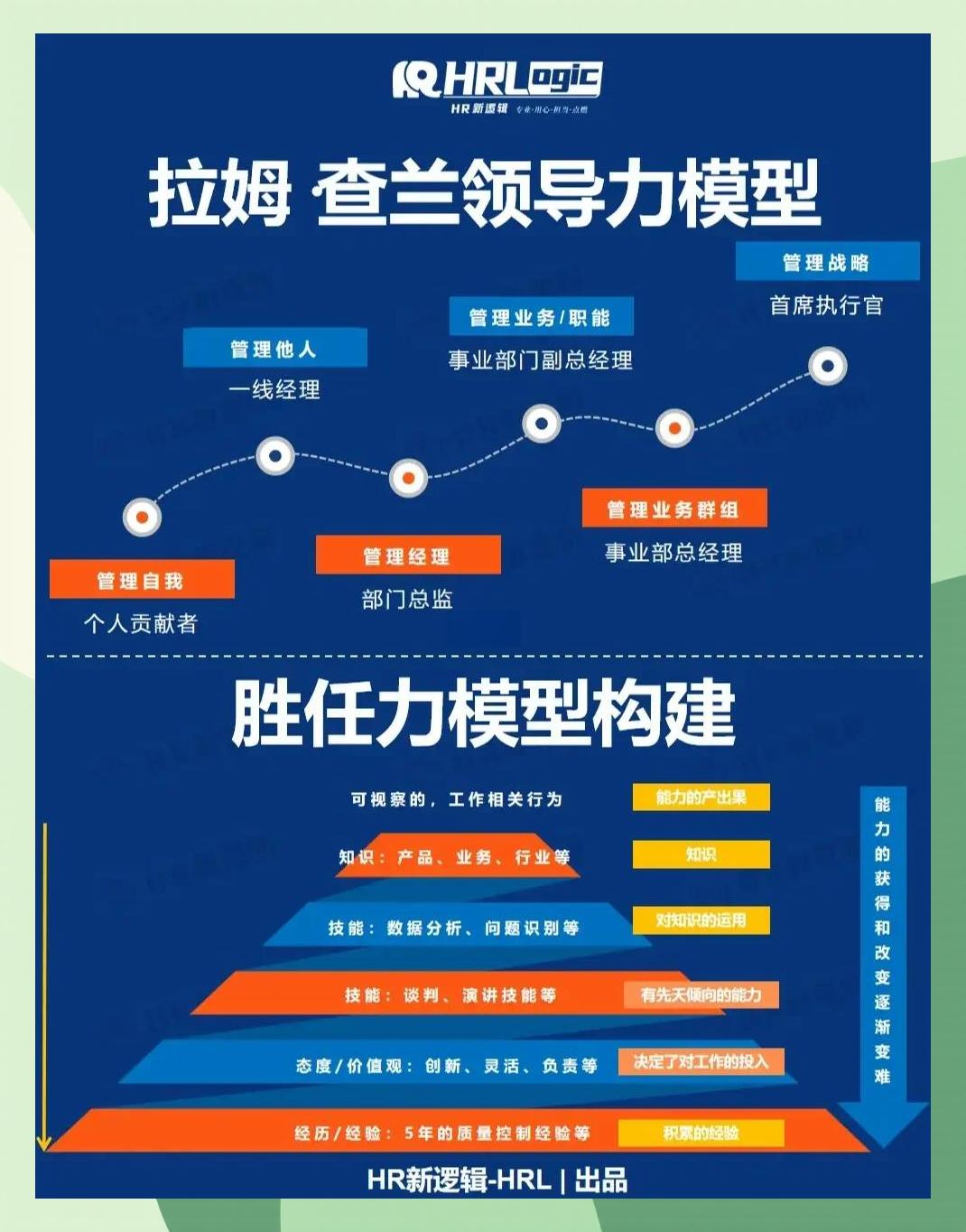 激励对象筛选模型(激励对象筛选模型是什么)成都市