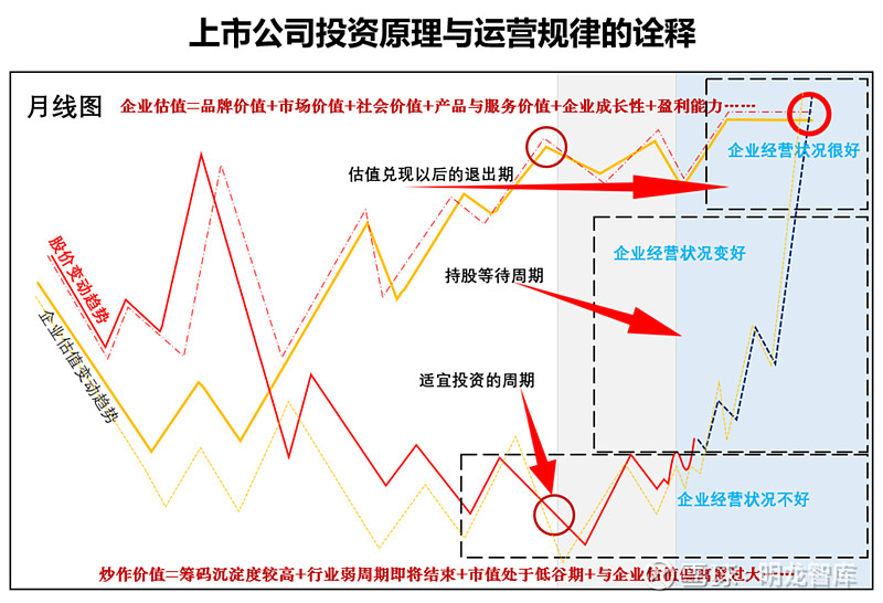 资本结构优化方案(资本结构优化方案是什么)成都市