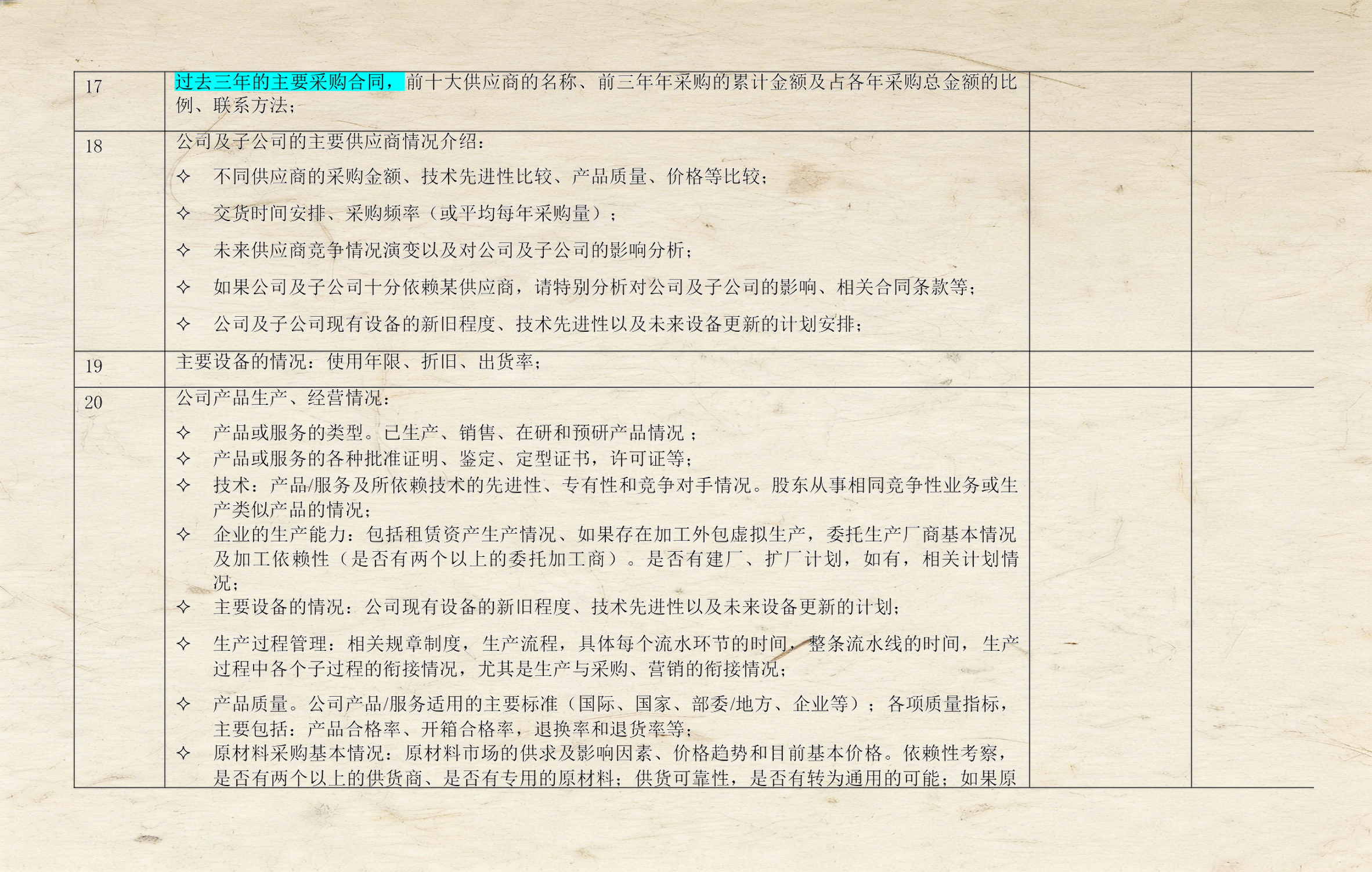 财务尽职调查服务(财务尽职调查服务 天津)成都市 财务尽职调查服务(财务尽职调查服务 天津)成都市