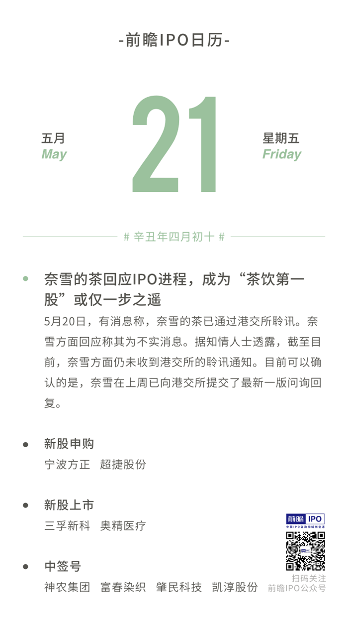 IPO过会日历查询(ipo近期过会公司名单)成都市 IPO过会日历查询(ipo近期过会公司名单)成都市