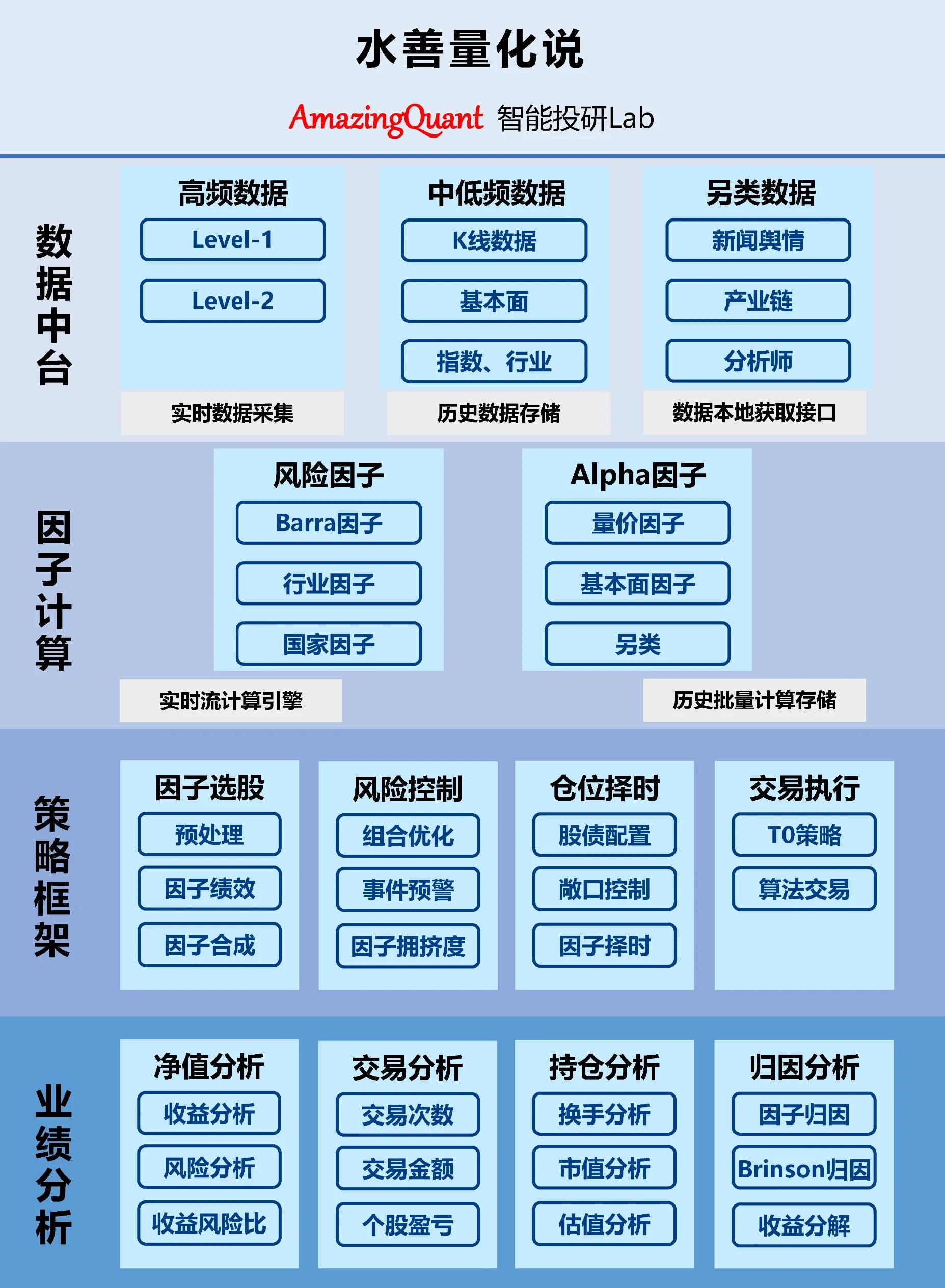 资本路径规划增长(资本化道路什么意思)成都市