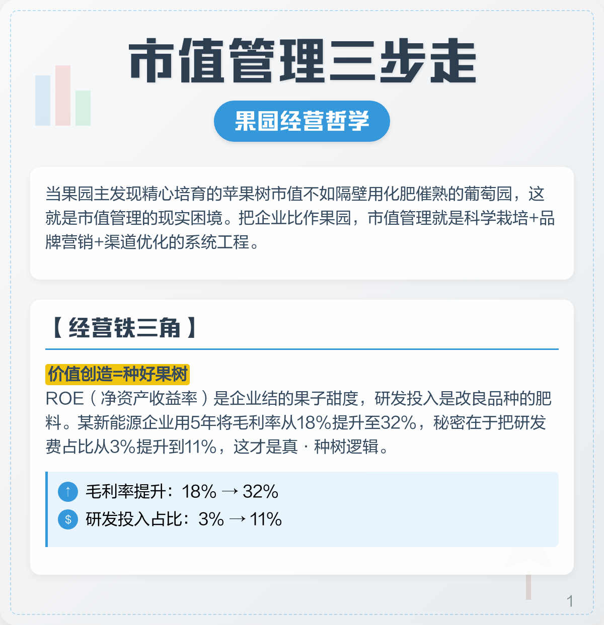 市值管理品牌提升(市值管理品牌提升建议)成都市