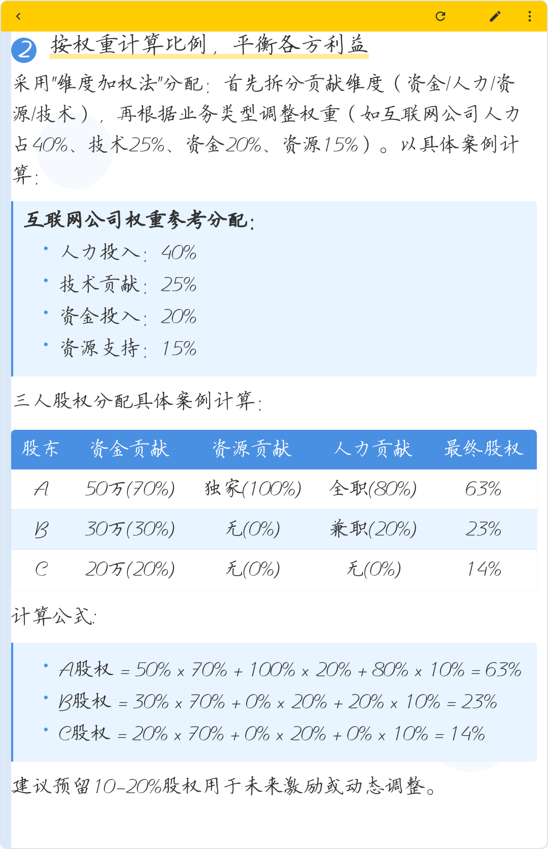 股权公平分配方案(股权公平分配方案是什么)成都市