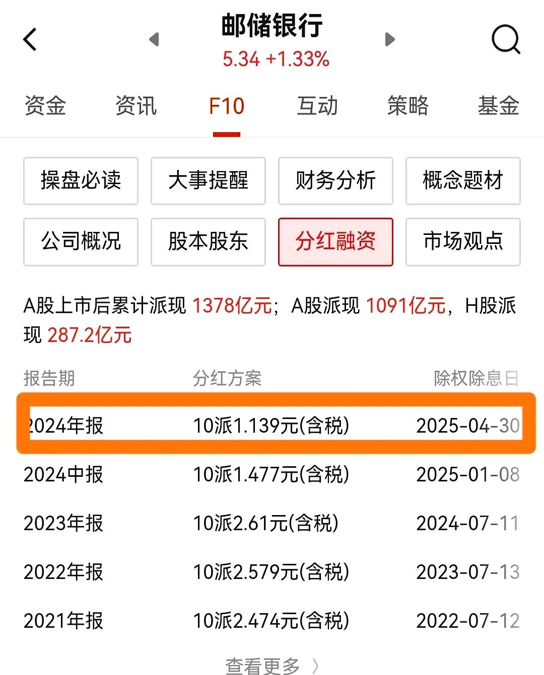 市值管理分红政策(市值管理是利好还是利空)成都市