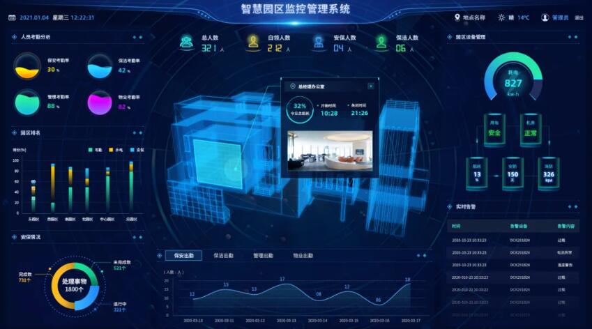 产业规划顶层设计(产业规划的上位规划有哪些)成都市