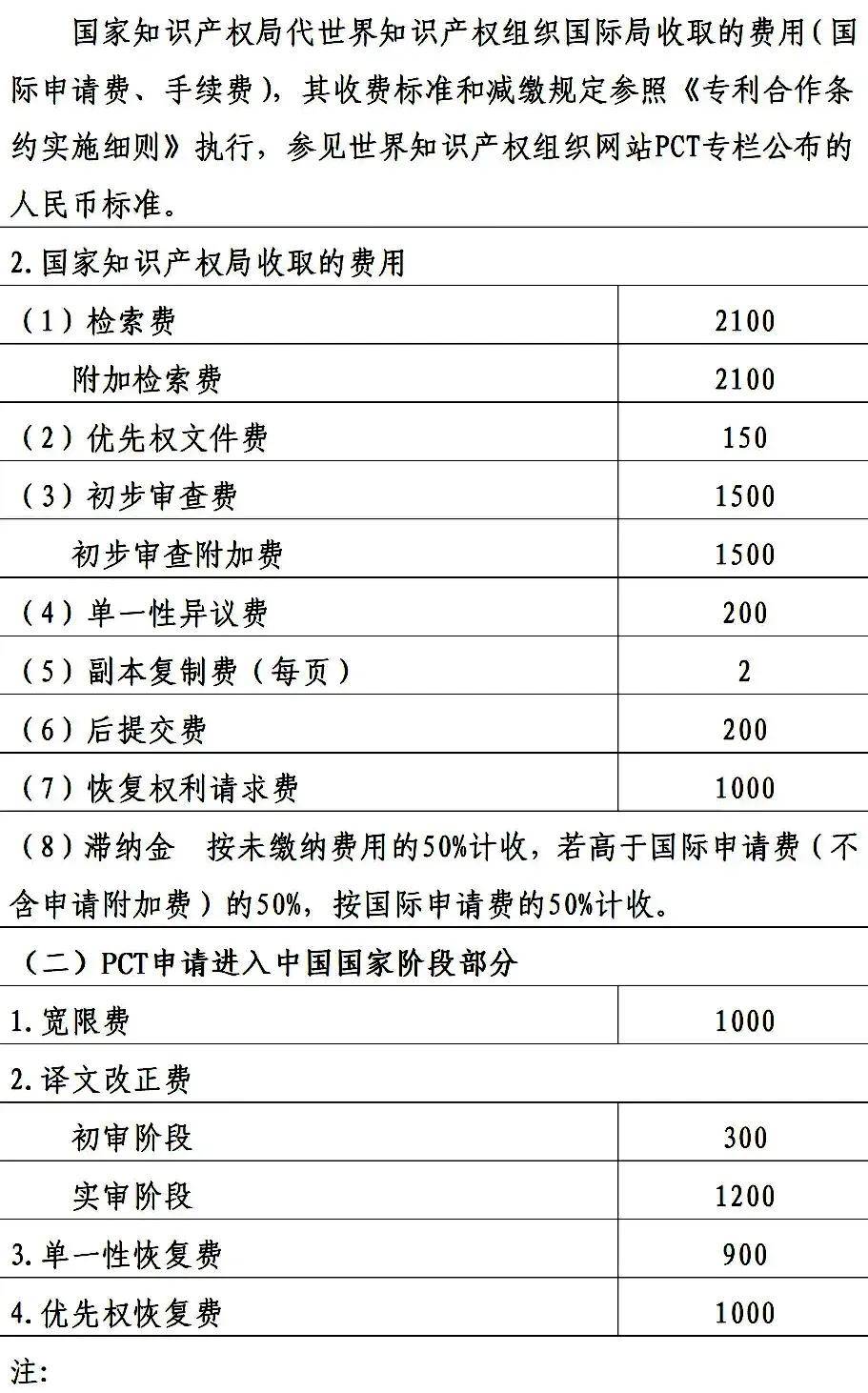 企业研究收费标准(企业研究收费标准是什么)成都市