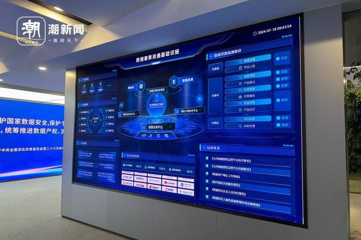 数字化运营咨询(数字化运营咨询公司)成都市