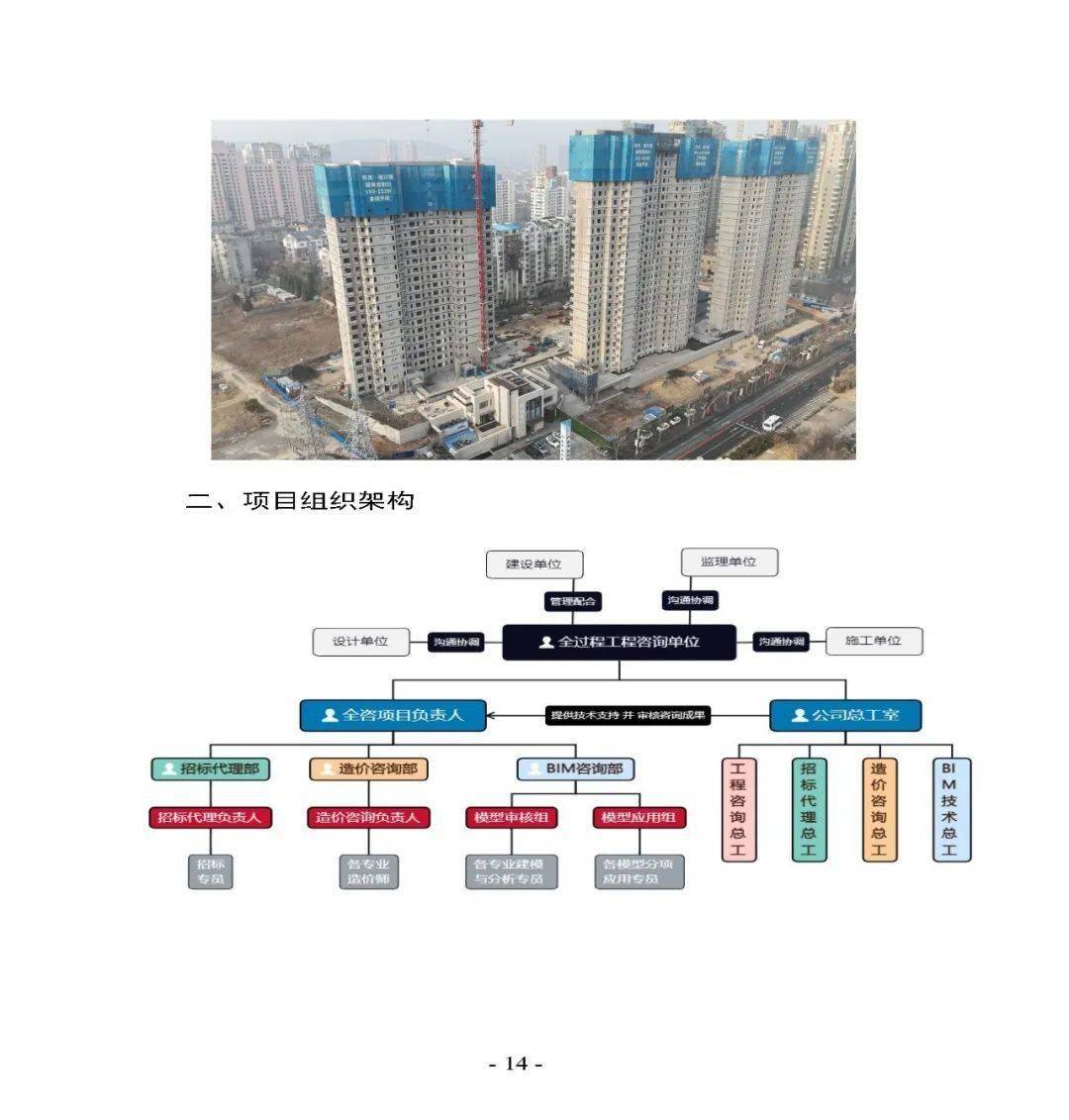 顶层设计咨询方案(顶层设计方案是什么意思)成都市
