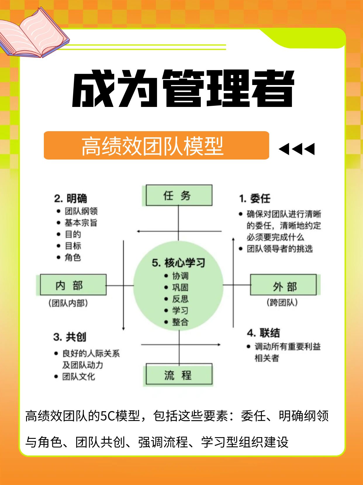 组织变革阻力管理(简述组织变革过程中的阻力及其消除阻力的管理对策)成都市