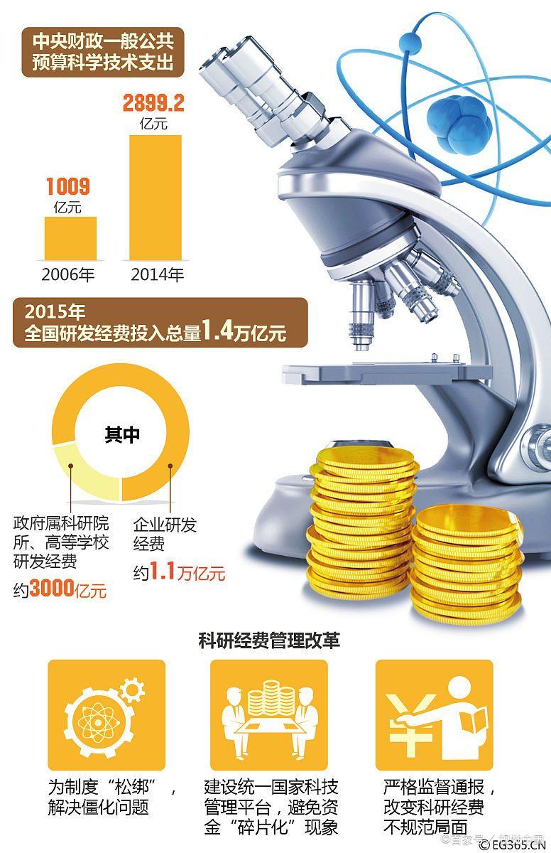 民营企业资本规划(民营企业资本规划包括哪些)成都市