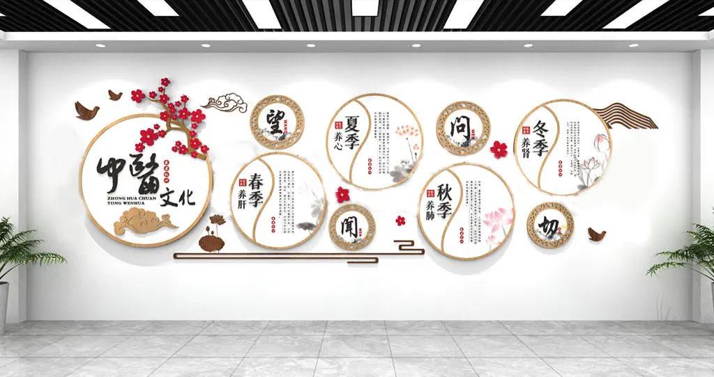 文化塑造案例研究(文化塑造案例研究方法)成都市