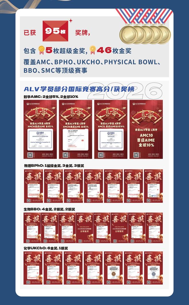 上市辅导方法论(上市辅导应实现的目标)成都市