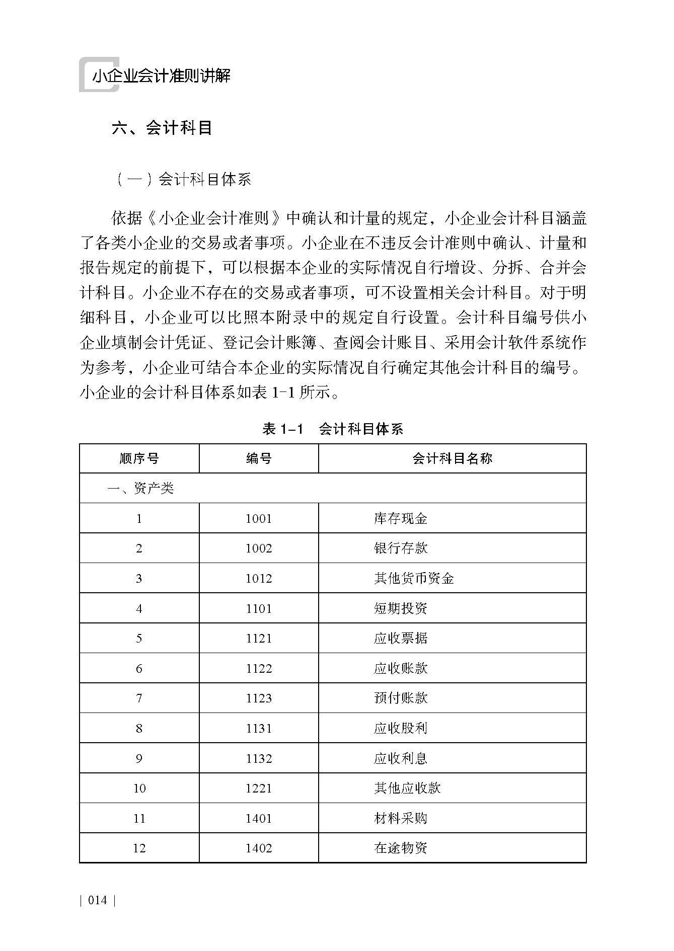 企业研究财务规范(研究企业财务活动有什么意义)成都市