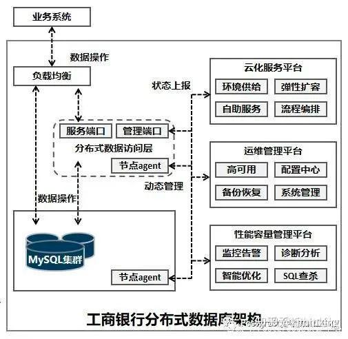 股份制改造成功案例(股份制改造是什么意思)成都市