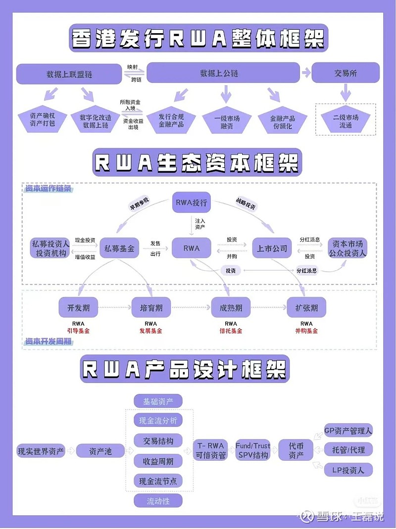 资本路径规划平台(资本路径规划平台有哪些)成都市